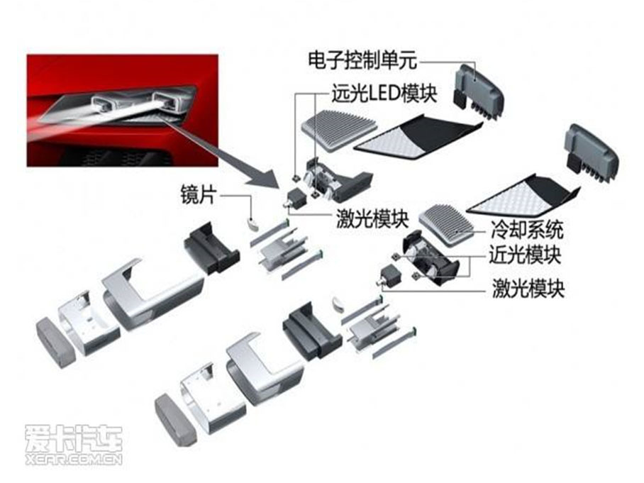 宝马X7激光大灯 灯壳