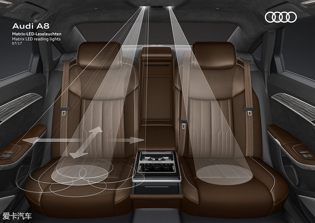 奥迪全新A8