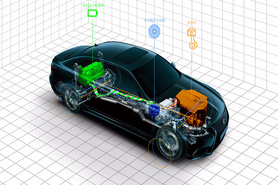 混动车；雷克萨斯；雷克萨斯混动车型；雷克萨斯ES 300