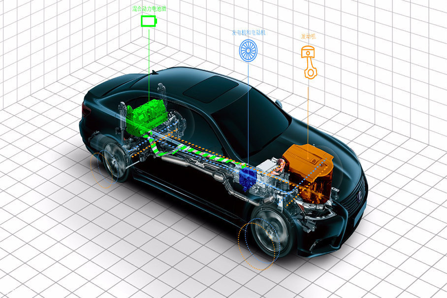 綯Ϊ105kW143PsֵŤ270NmϵͳۺΪ151kW205Ps뷢E-CVT޼䣬0-100km/hļٽ8.5s