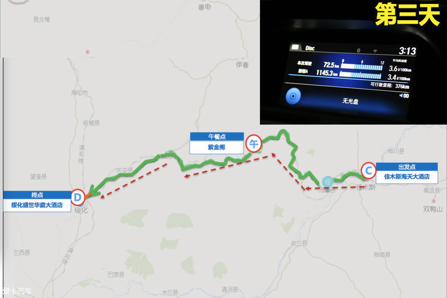 第三天，续航里程1521km，平均油耗3.4L/100km。