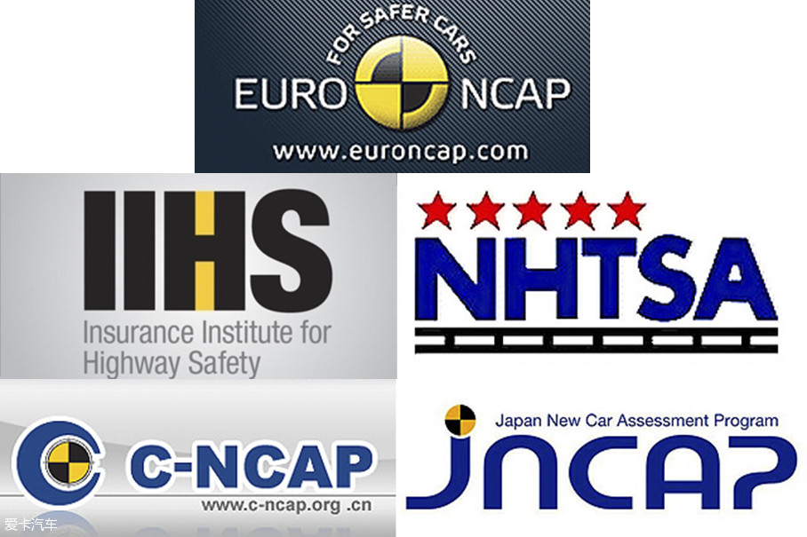 E-NCAPEuro-New Car Assessment Program(ŷ³ȫЭ) ȨİȫԻѾ20ꡣ