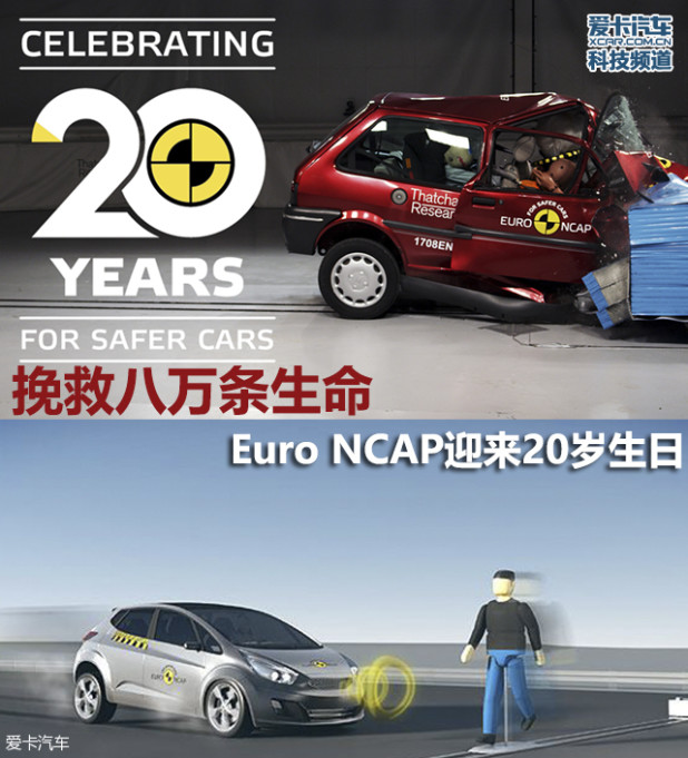E-NCAPEuro-New Car Assessment Program(ŷ³ȫЭ) ȨİȫԻѾ20ꡣ