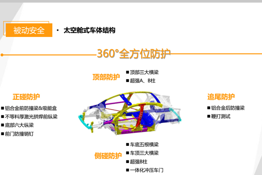 雪铁龙C4世嘉