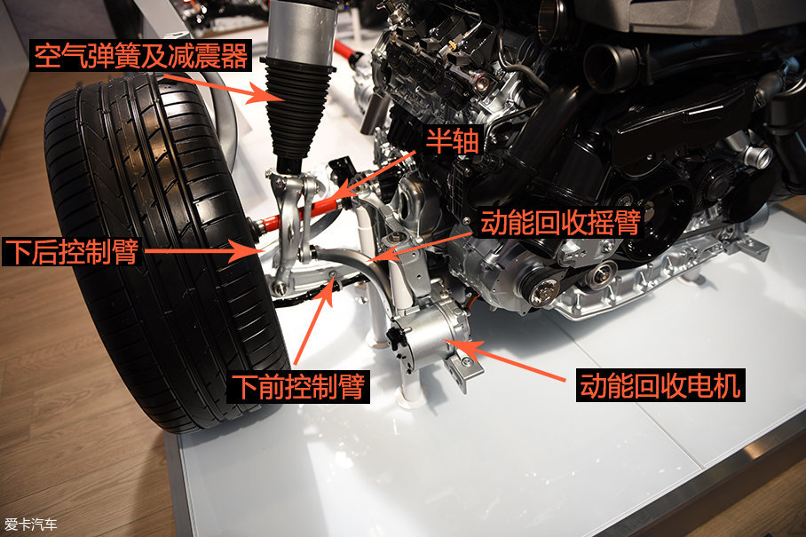 奥迪A8;奥迪A8底盘解析;