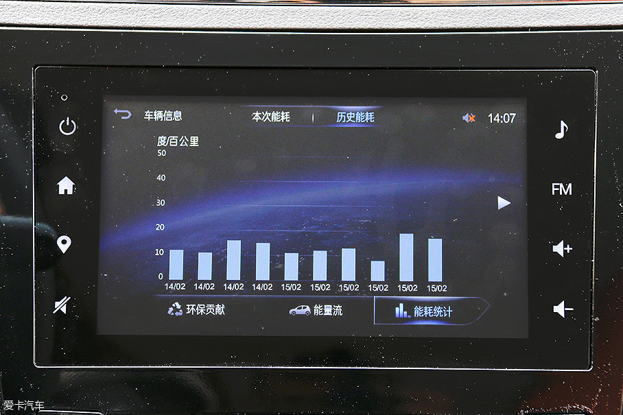 北汽EC180评测