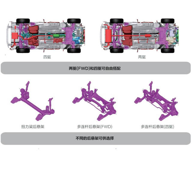 领克01 CMA架构解密