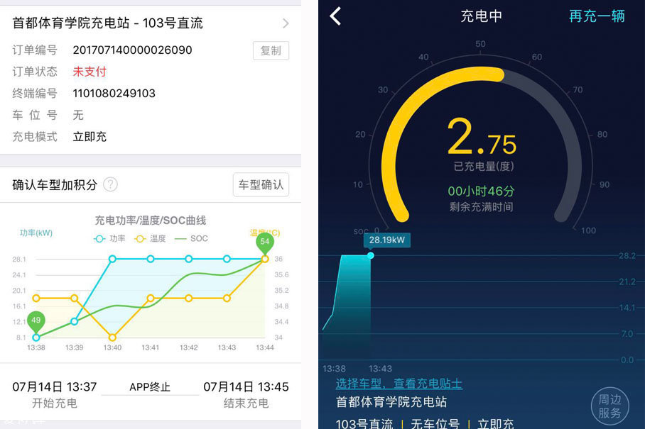 比亚迪宋EV300评价体系 评价 测试