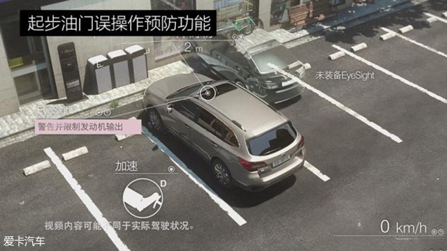 爱卡研究院 斯巴鲁eyesight系统测试