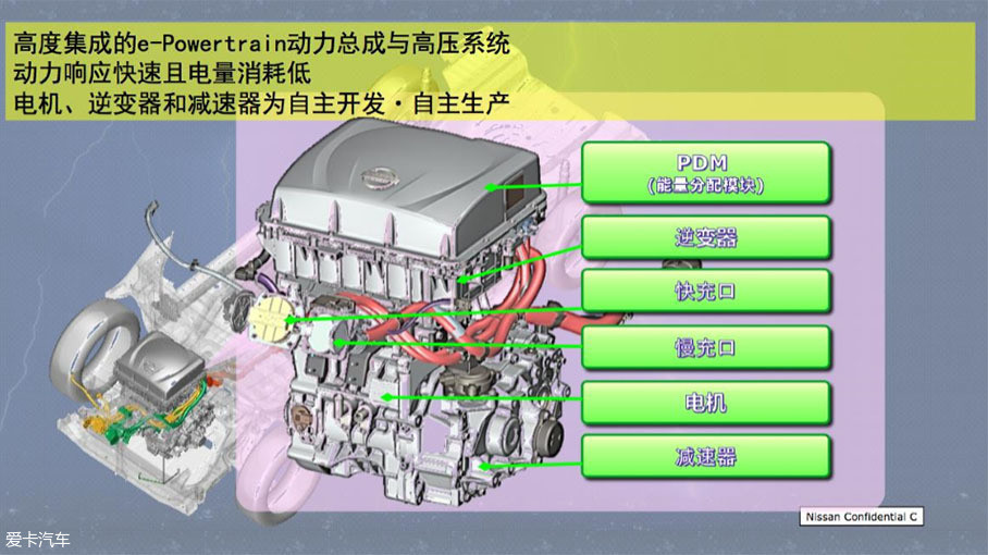 ղȫµ綯һ廯e-Powertrainϵͳϵͳѿ綯һͺܽա