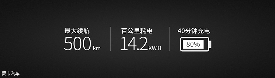 實拍榮威Marvel X