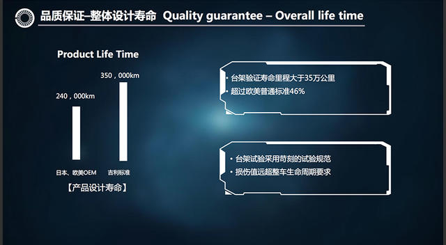 吉利 7DCT双离合变速器