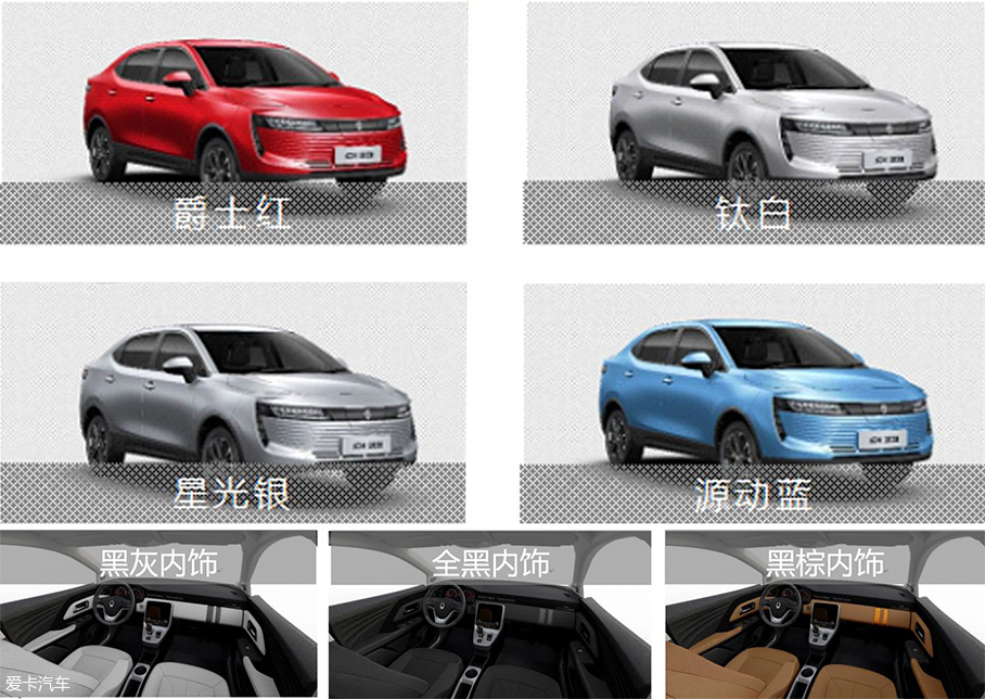 欧拉iQ；欧拉汽车；长城；跨界车；SUV；纯电动车