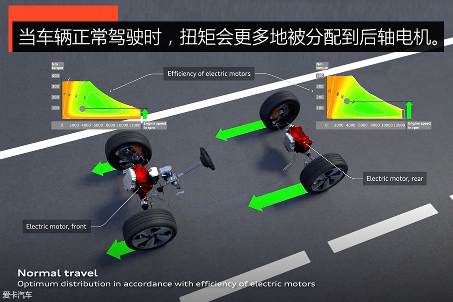 奥迪；C-BEV；官图解析