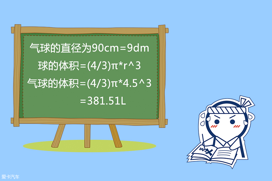 愚人节企划 他们竟然堵了老板的排气管!