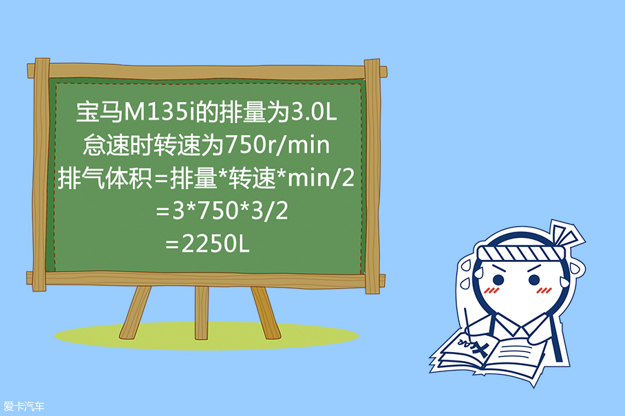 愚人节企划 他们竟然堵了老板的排气管!