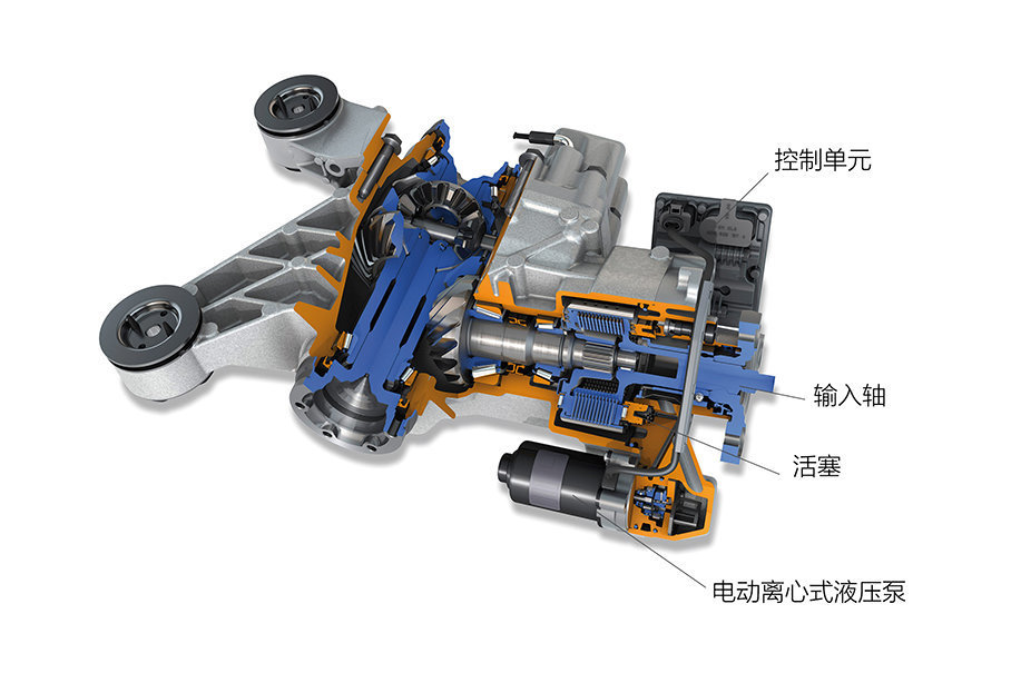第五代haldex四驱系统采用了电动离心式液压泵,此装置集成了电动液压
