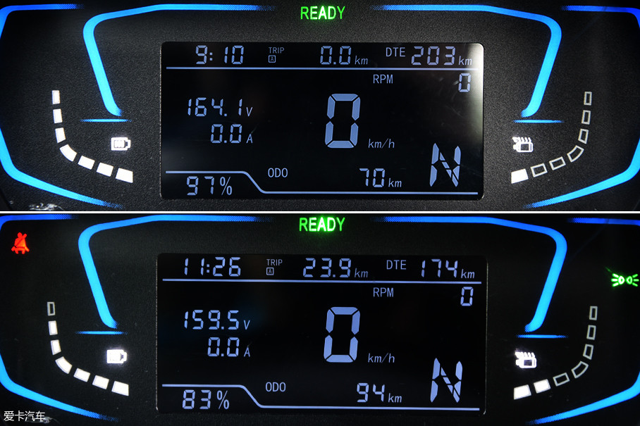 棬֮ǰ㣬յȫ̹رգ·ʻ;15minͣʻΪ23.9kmӦĵΪ14%õʵΪ170kmңһࡣ