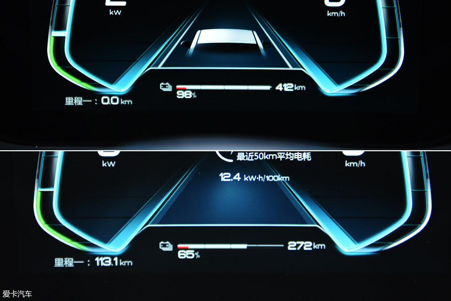 ʵʲԽһƽʱΪ50km/hʻ113.1kmĵΪ33%ƽܺΪ16.5kWh/100kmʵ343kmҡ