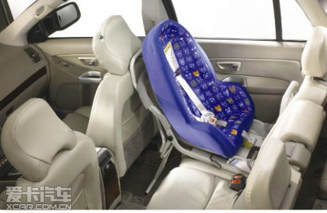 ISOFIX