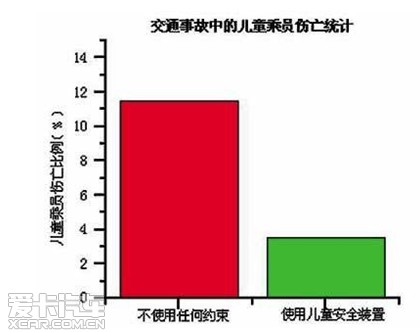 自驾以安全为先 马牌提醒您关注回家路