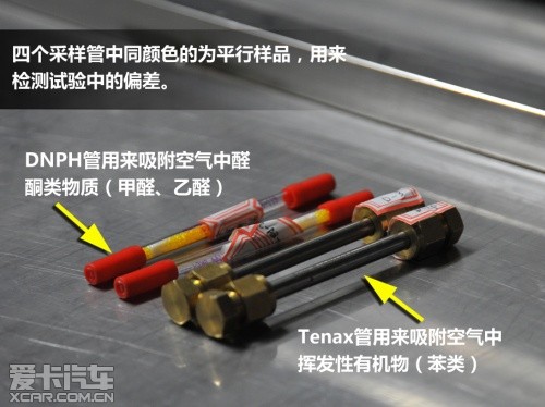 不再是个迷 爱卡探访车内空气质量试验