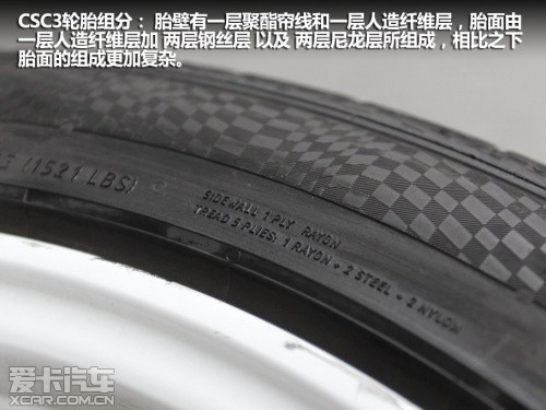德系高性能胎代表 马牌 CSC3 轮胎评测