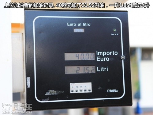 壳牌意大利之旅