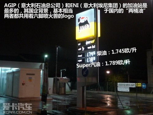 壳牌意大利之旅