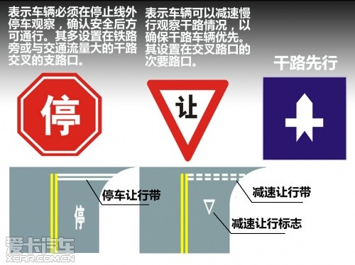 爱卡网上驾校 新交规下的事故责任认定