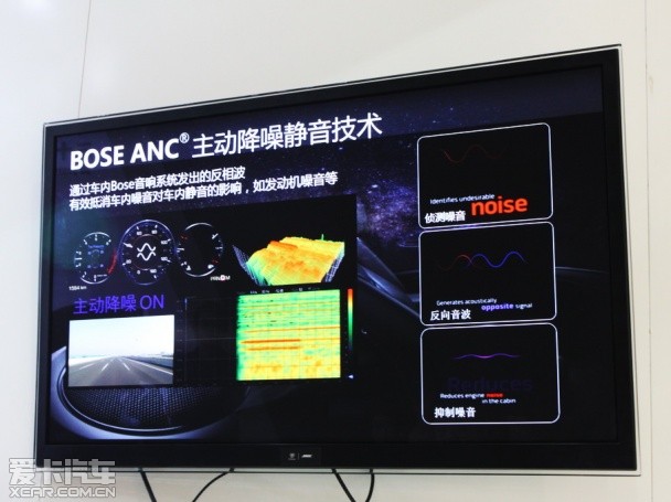 Bose；凯迪拉克