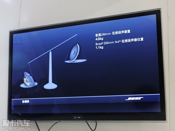 Bose；凯迪拉克