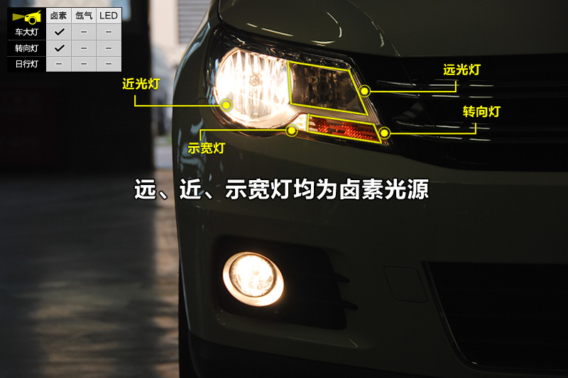 途观1.8tsi 手动两驱进享版 车灯