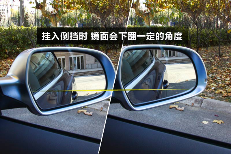 挂入倒挡时,右后视镜会下翻一定的角度,方便您泊车. 33/121