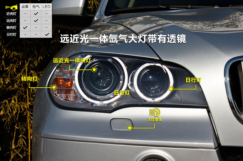 宝马x5 xdrive35i 豪华版