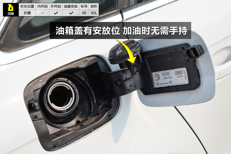 2015款奥迪 A4L 45TFSI 个性运动版油箱盖_奥