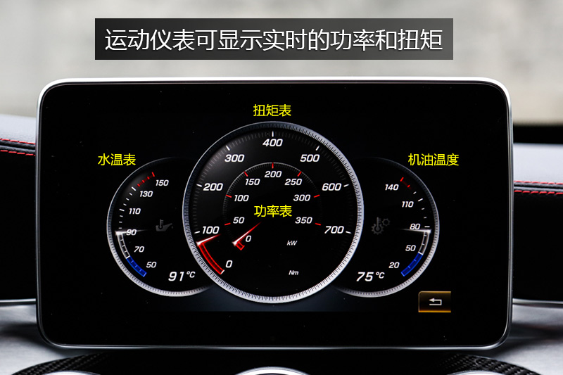 【图】2015款奔驰 c级 amg c 63中控区_奔驰c级amg全车详解_爱卡汽车