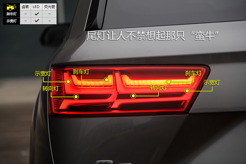 【图】2016款奥迪Q7 40TFSI 运动型车灯_奥迪