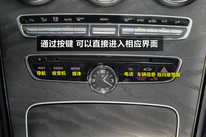【图】2015款奔驰C级旅行车 C200中控区_奔