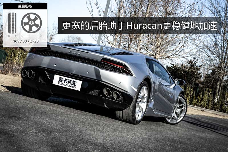 Huracan