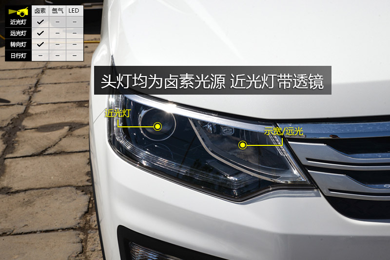 长安cx70 1.6l 手动豪华型