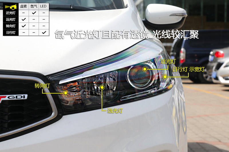 起亚k3 2016款-全车详解 2013款 起亚k3反光板可反射后车灯光起到示宽