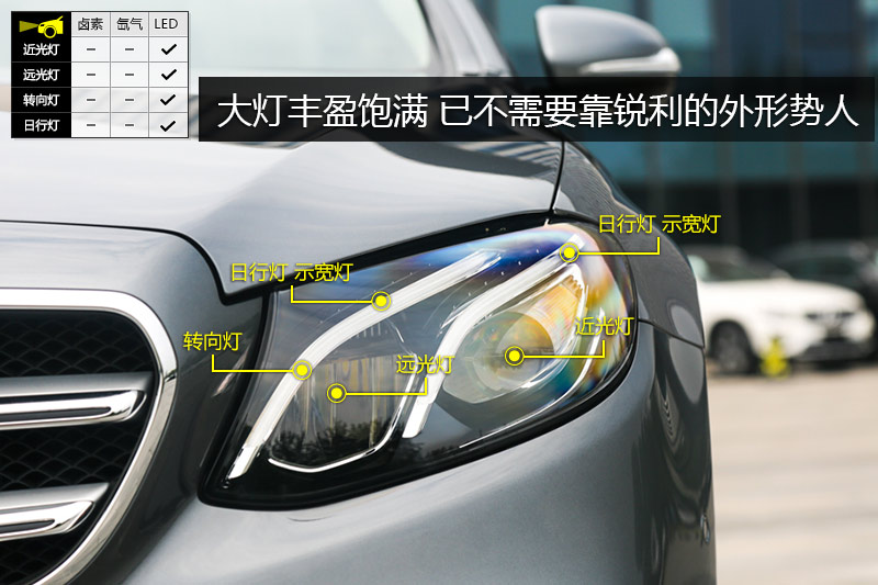 奔驰e300l 运动版