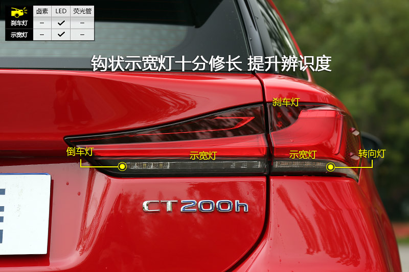 ׿˹CT 200h F SPORT ˫ɫ