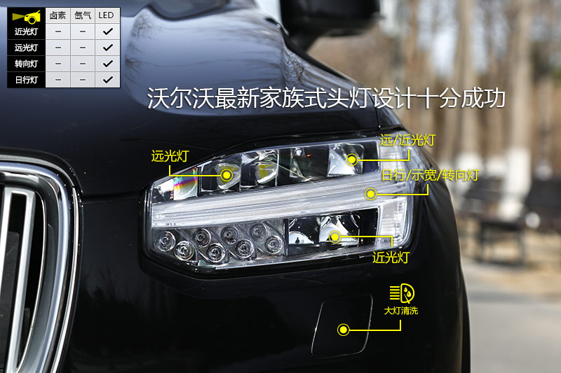 ֶXC90춯 T8 