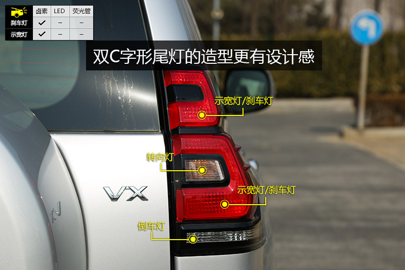  3.5L VX-NAVI ұ̥