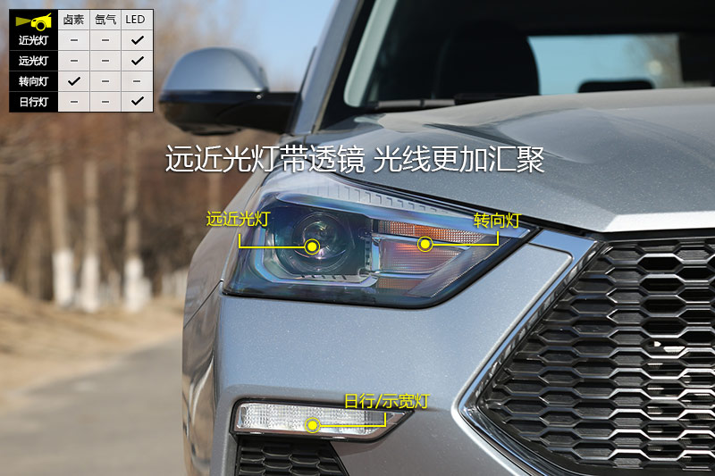 哈弗h6 coupe 红标 1.5t超豪型