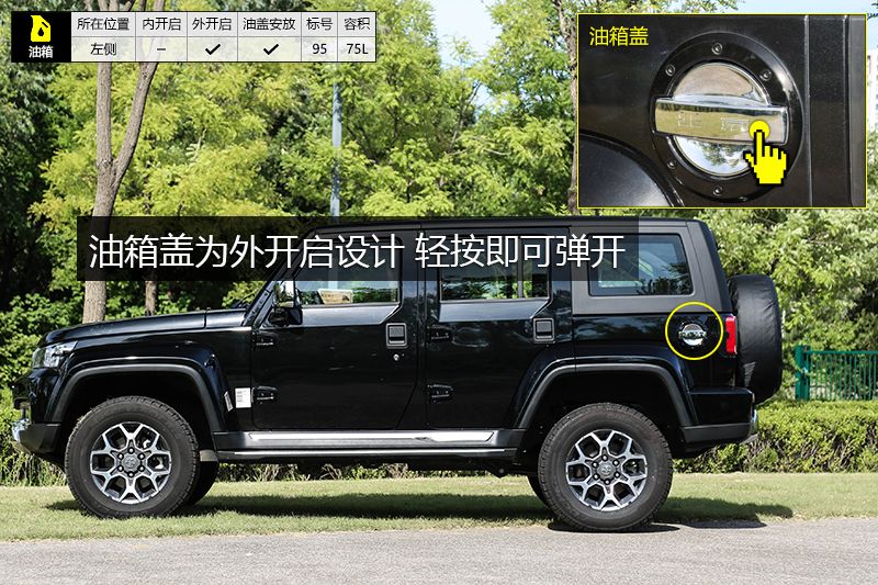 BJ40 PLUS 2.3T Զ콢