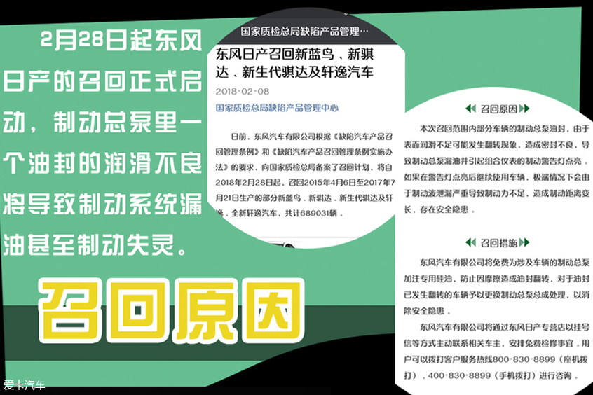 2018年用车知识汇总