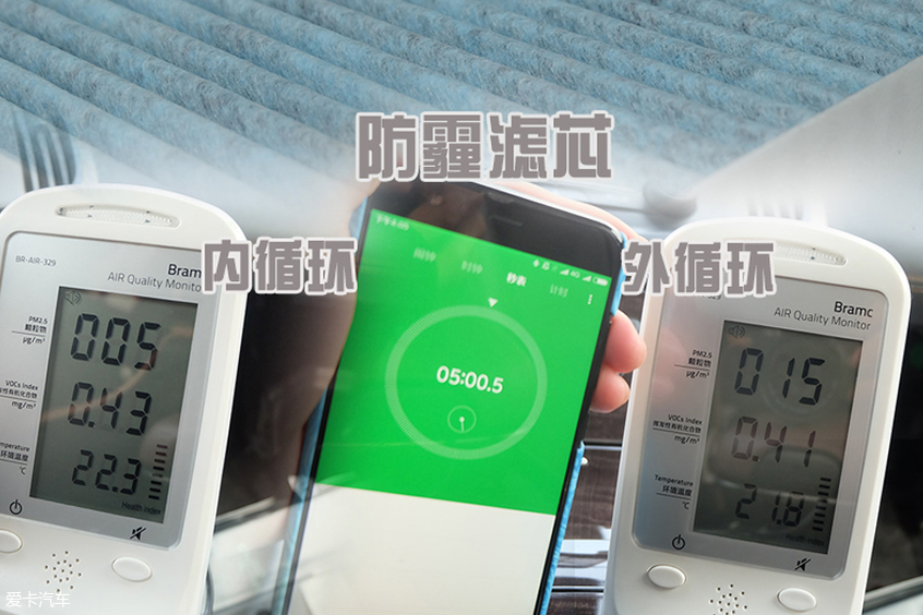 用车知识汇总
